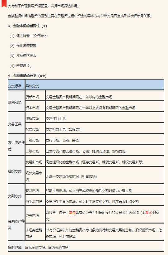 证券从业题库软件(证券从业做题app)