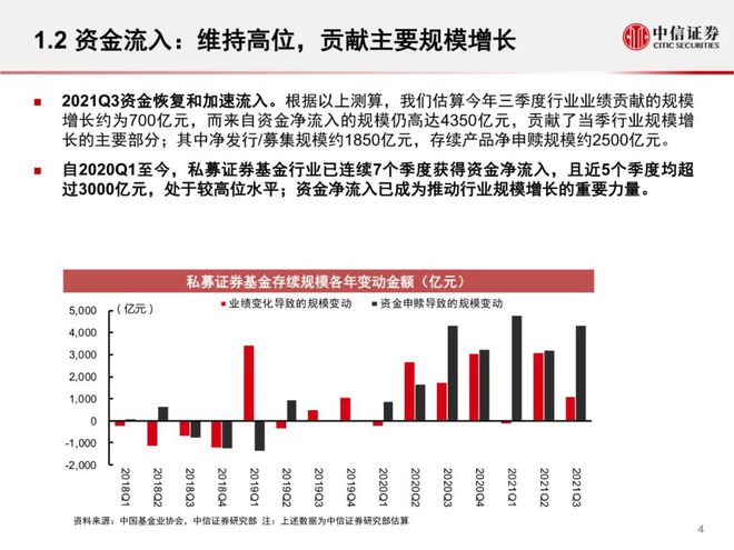 证券权利(证券权利产生转移)