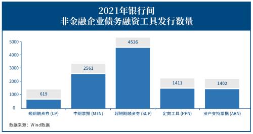 资产证券化信托(资产证券化信托案例)