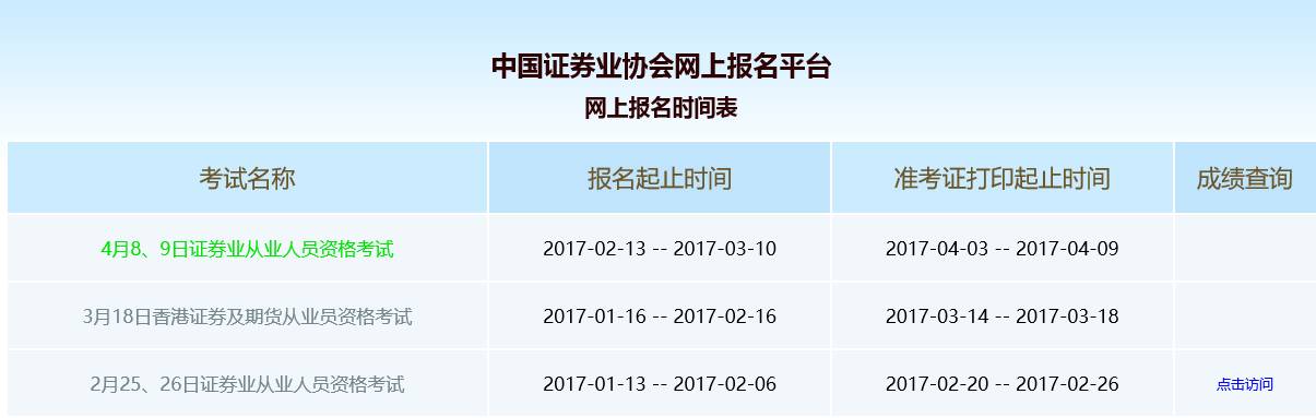 证券从业资格考试题目(证券从业资格考试题目数量)