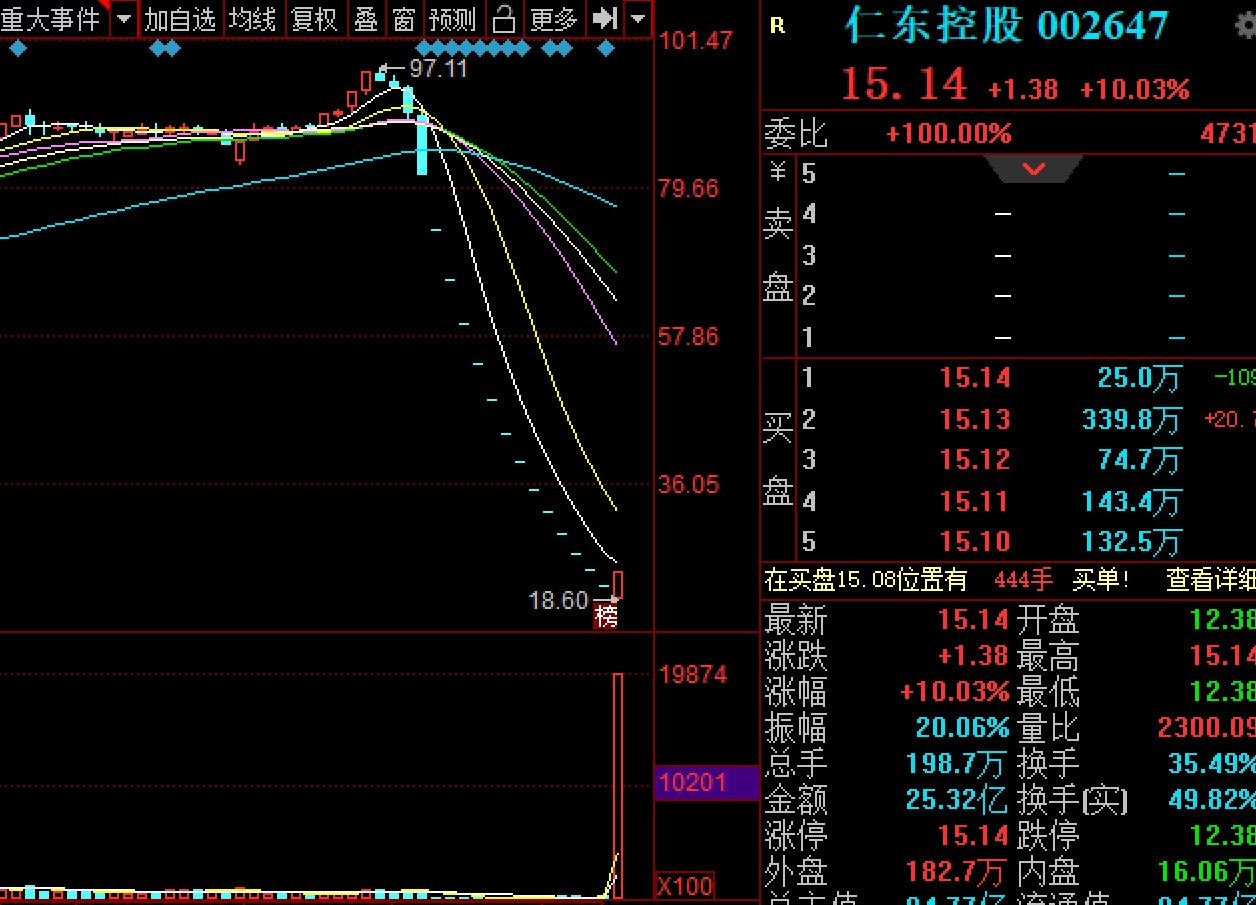 金元证券官网(金元证券官网下载手机版下载)