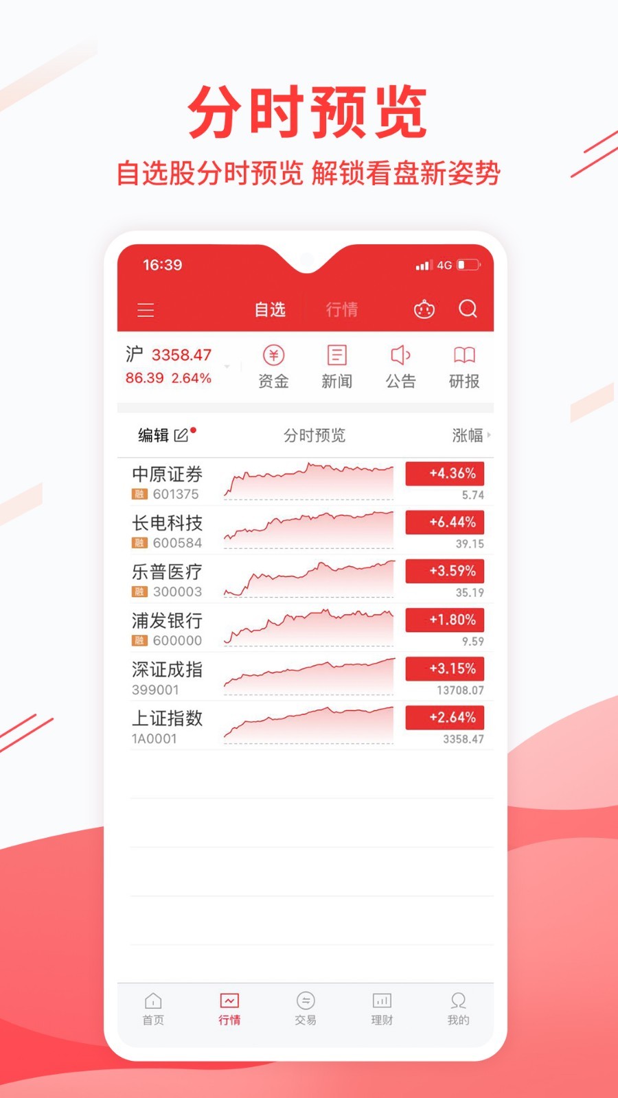 中原证券下载安装(中原证券app下载)