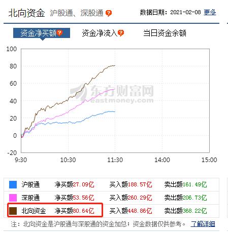 方正证券股票行情(方正证券股票行情分析)