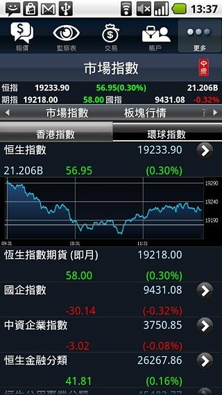 中原证券下载安装(中原证券下载 官方下载)