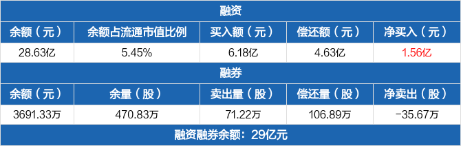 证券前十(证券前十大券商)