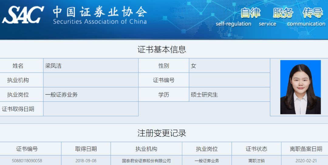 2019年证券从业(2019年证券从业资格考试成绩查询)