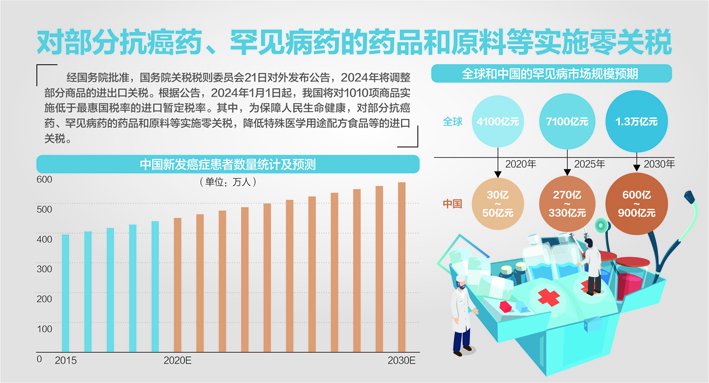 西南证券研究所(西南证券研究所副所长)
