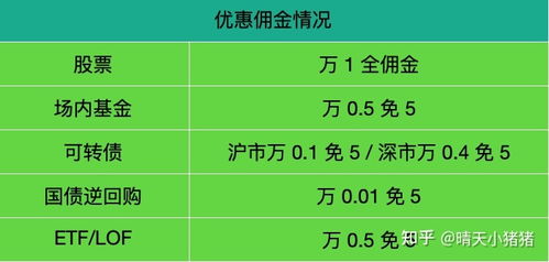 佣金最低的证券公司(佣金最低的证券公司排名前十)