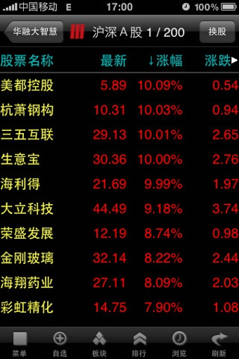 华融证券大智慧(华融证券大智慧手机版下载安装)