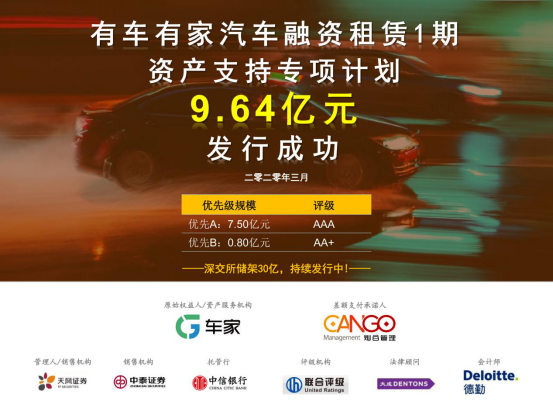 证券与期贷(证券期贷经营机构集合资产管理)