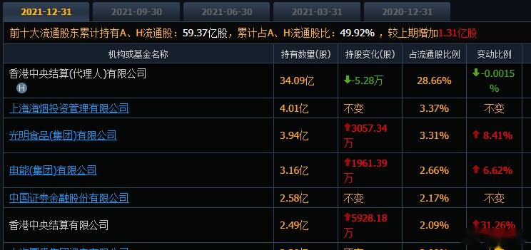 证券多户(证券多户交易怎么操作)