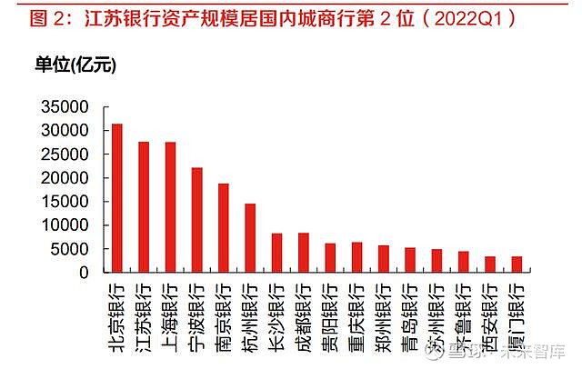 方证券行(方证,证券电话)