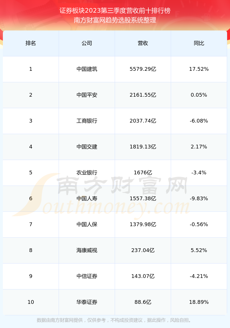 华安证券交易版(华安证券交易版手机版下载官网)