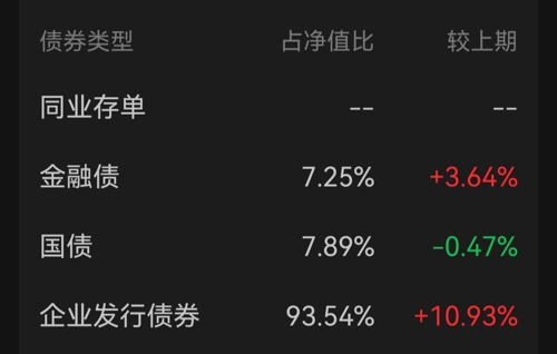 证券vp(证券vp年薪一般多少)