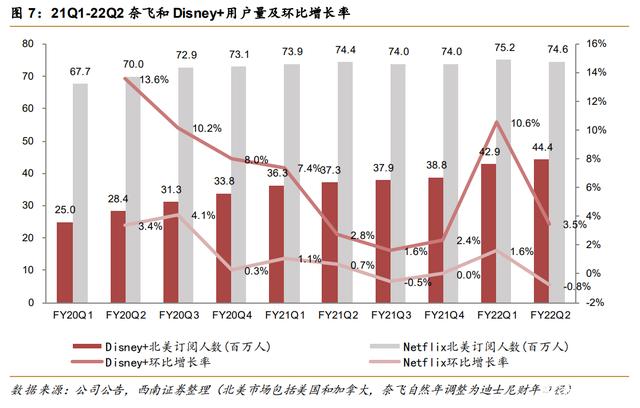 西南证券研究所(西南证券研究所待遇怎么样)
