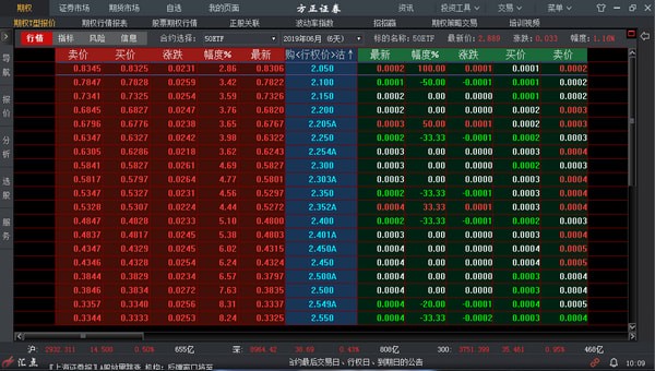 方正证券股票行情(方正证券股票行情走势)