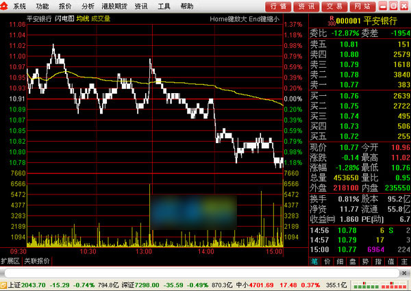 下载齐鲁证券通达信(齐鲁证券通达信手机版下载)