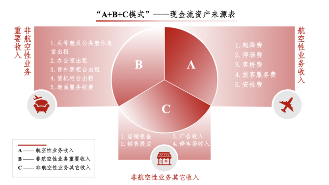 什么是证券资产(什么是证券资产相关业务评估)