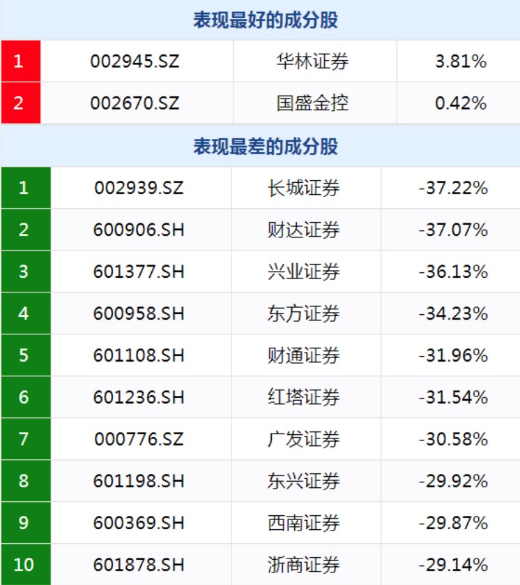 川财证券同花顺(川财证券同花顺官网)
