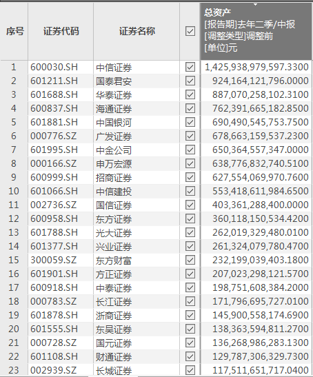 东莞证券财(东莞证券财富通官网)