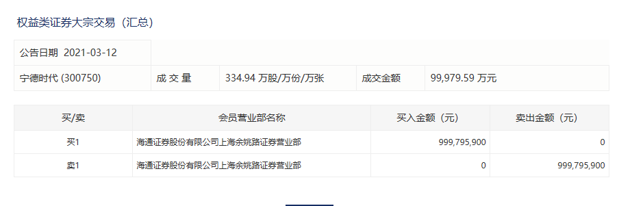 余姚证券(余姚证券交易所电话)