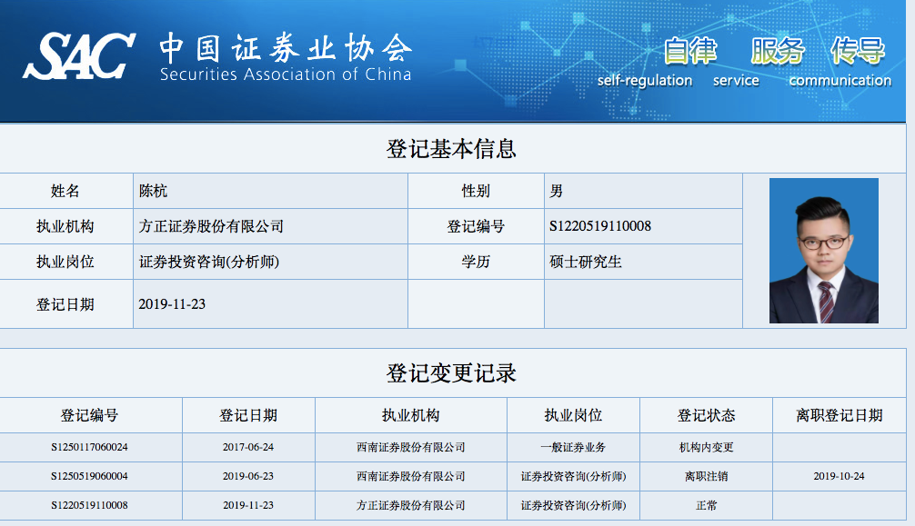 西南证券研究所(西南证券研究所怎么样)
