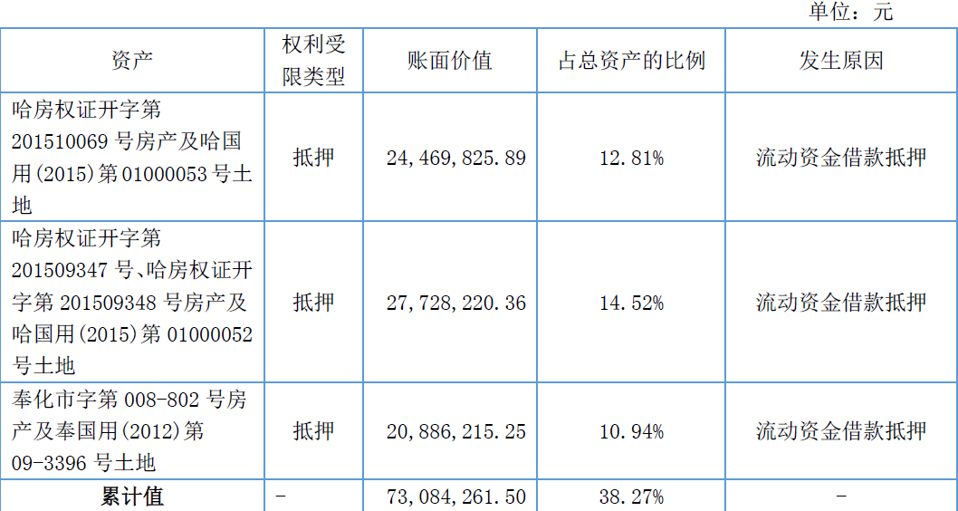 证券之星166(证券之星官方网首页)