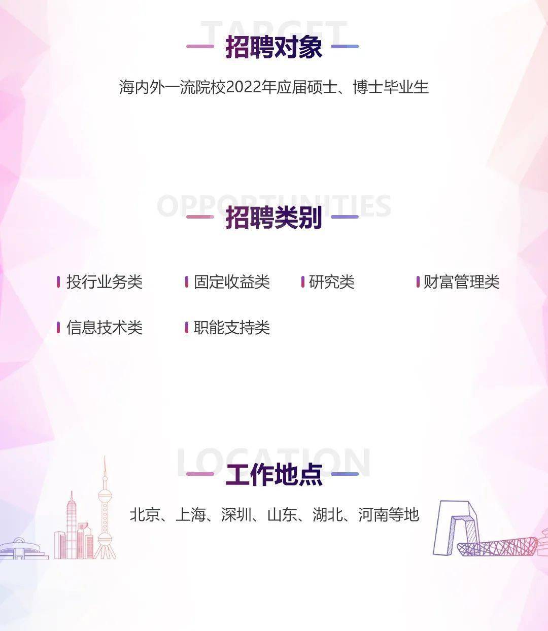 证券求职(证券求职简历模板)