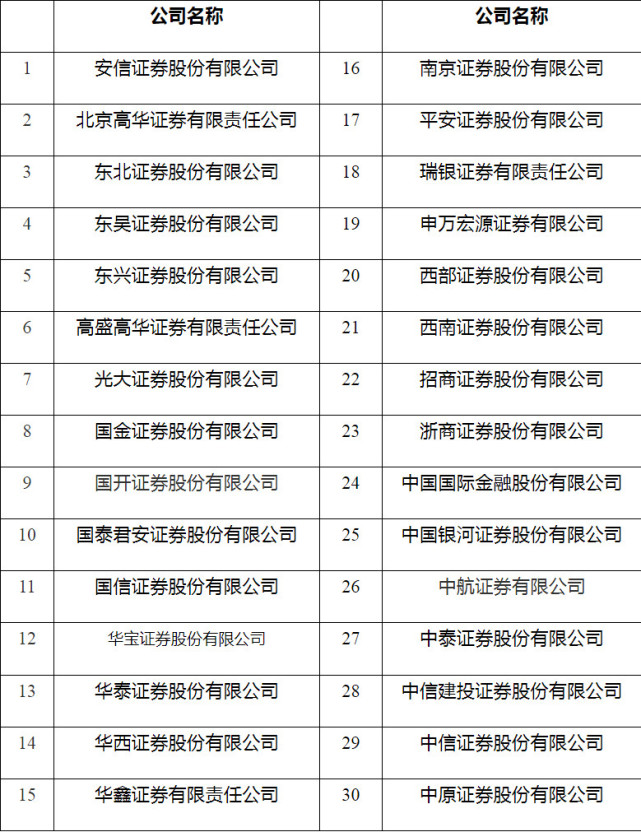 浙商证券网站(浙商证券官网网址)