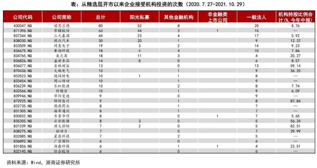 浙商证券网站(浙商证券网站打不开)