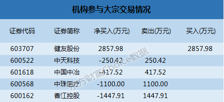 浙商证券网站(浙商证券网站登录入口)