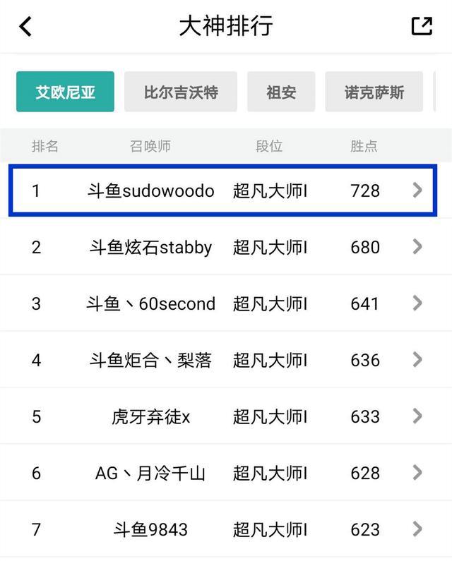 八斗软件(八斗平台百度)