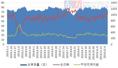 煤炭现货交易(煤炭现货交易一般一次多少吨正常呢)