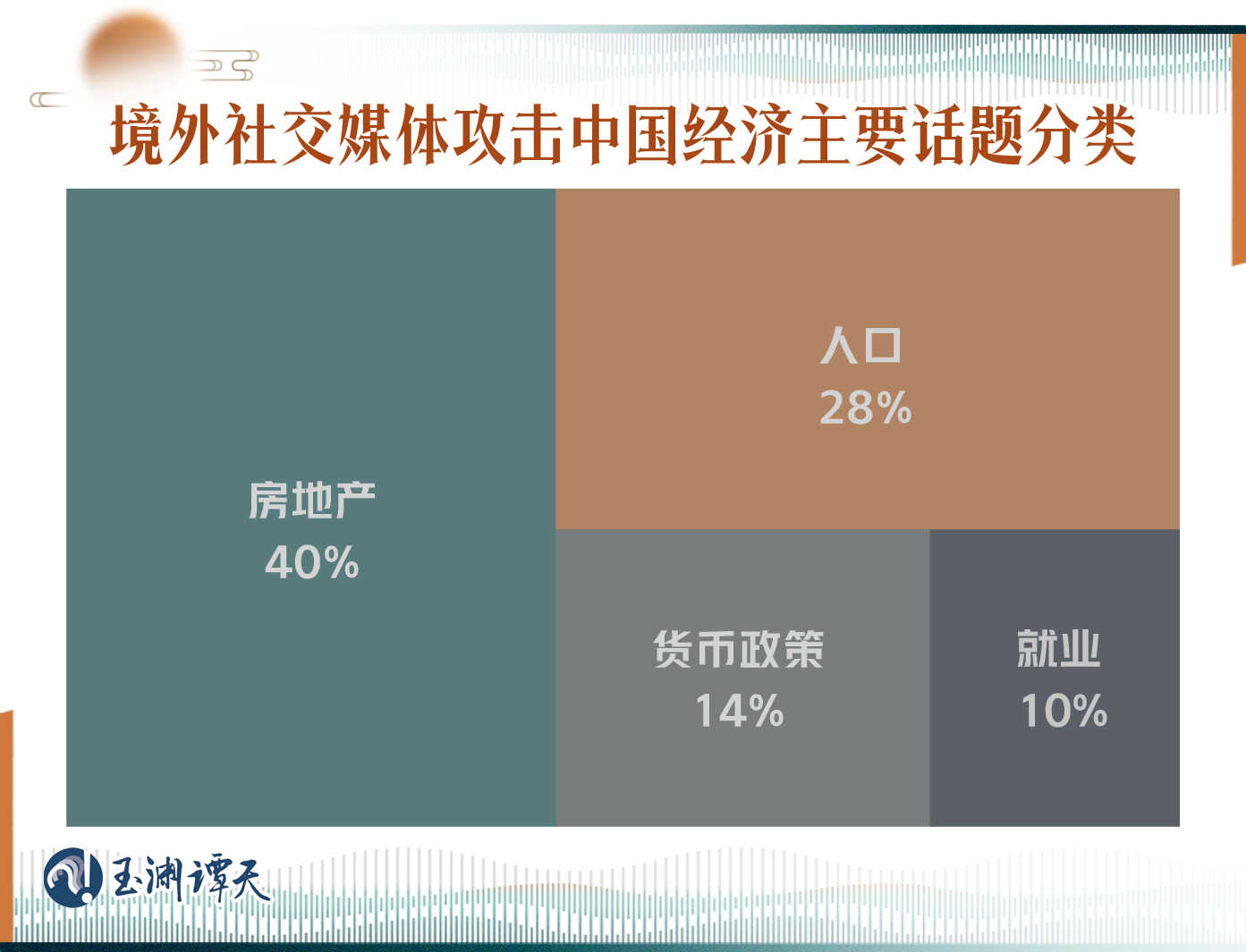 货币贬值论坛(货币贬值论坛最新消息)