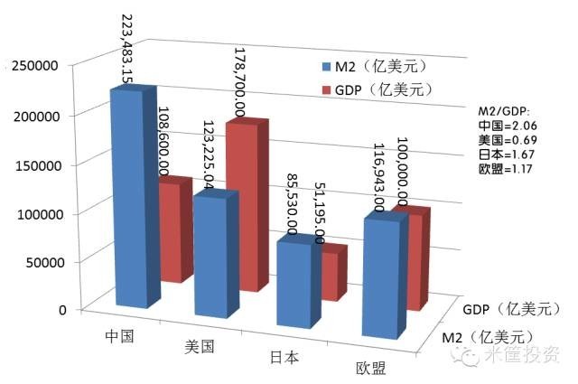 货币贬值论坛(货币贬值论坛最新消息)