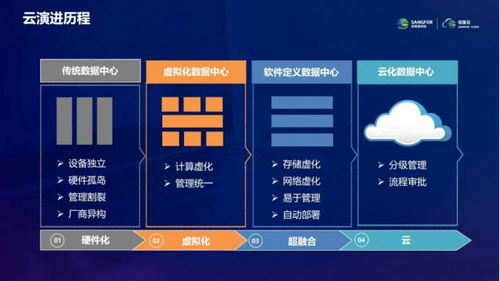 软件专区(软件库软件合集)