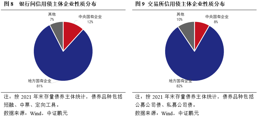 债券组合交易(债券组合交易方法)