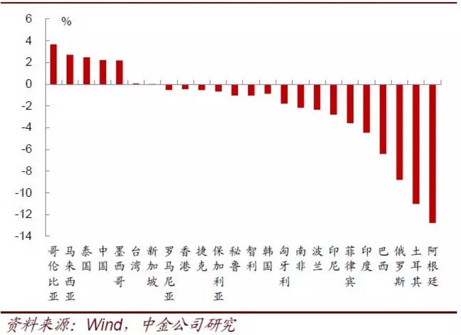货币价格(sol数字货币价格)