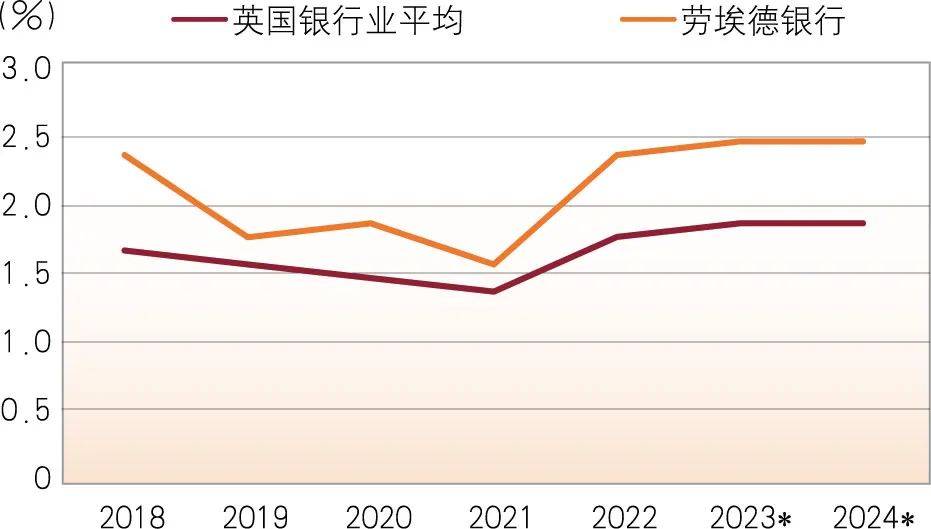 电子货币行情(电子货币行情最新价格表)