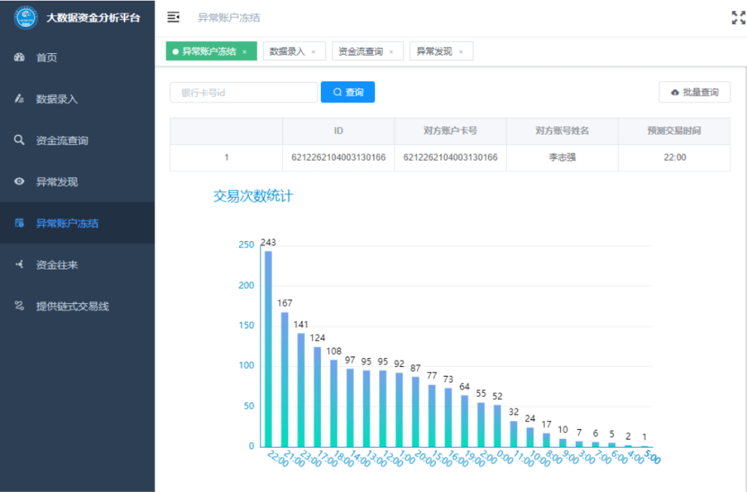 快速交易系统(快速交易赛道第一项是什么)