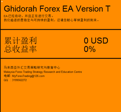 多货币ea(萨尔瓦多货币)