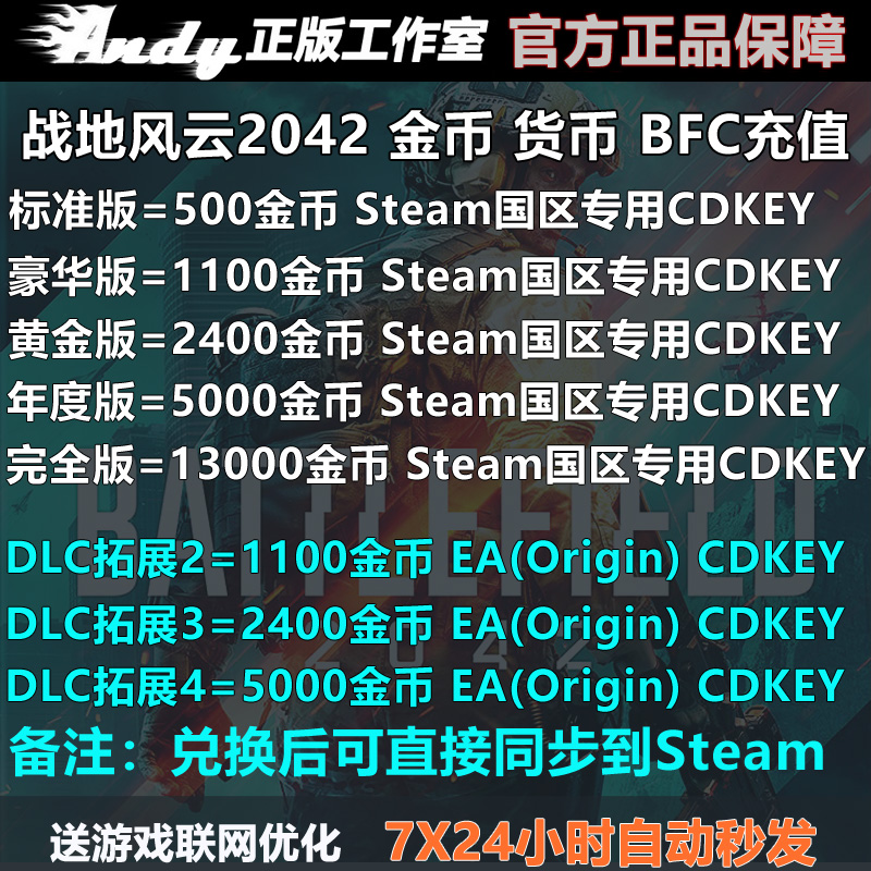 多货币ea(萨尔瓦多货币)