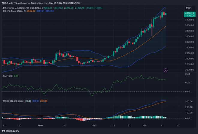 eth币行情(eth币价格今日行情价格美元)