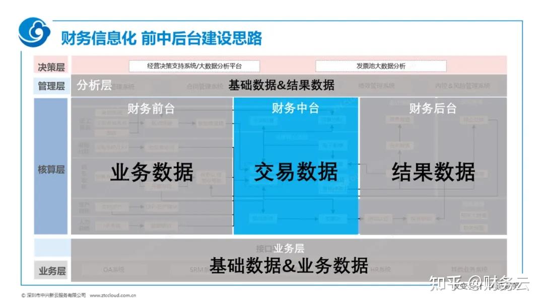 好的交易系统(好的交易系统要素)