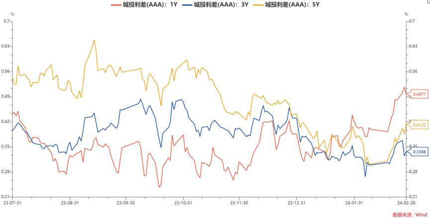 利率掉期交易(利率掉期交易是什么意思)