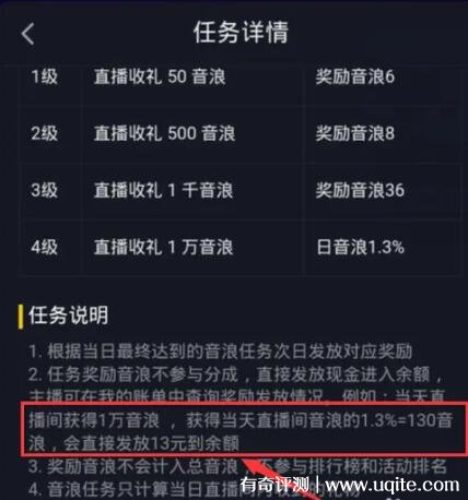 抖币多少钱(抖音14000抖币多少钱)