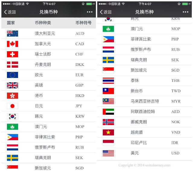 深圳联合货币(深圳联合货币的网点)