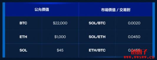 对冲交易货币对(对冲交易货币对股票影响)