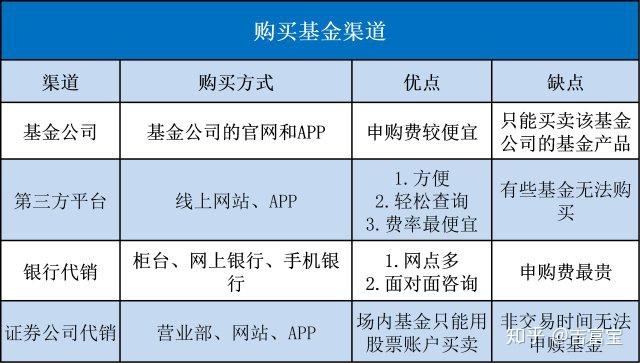 债券在哪交易(债券市场在哪里交易)
