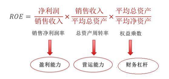 量化交易的本质(什么叫量化交易?)